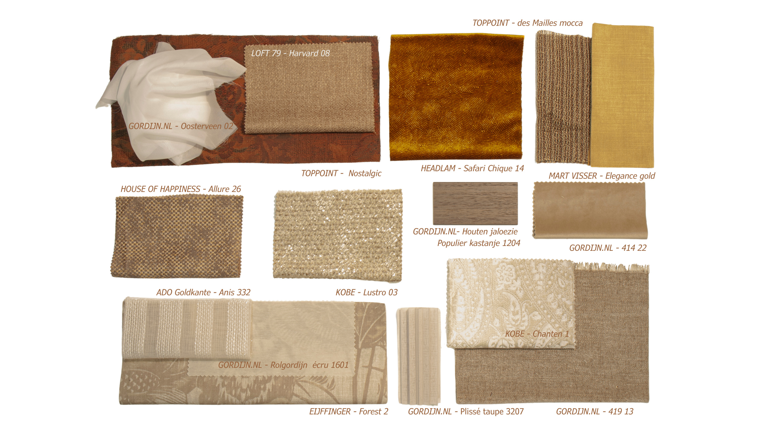 Materialen onder
