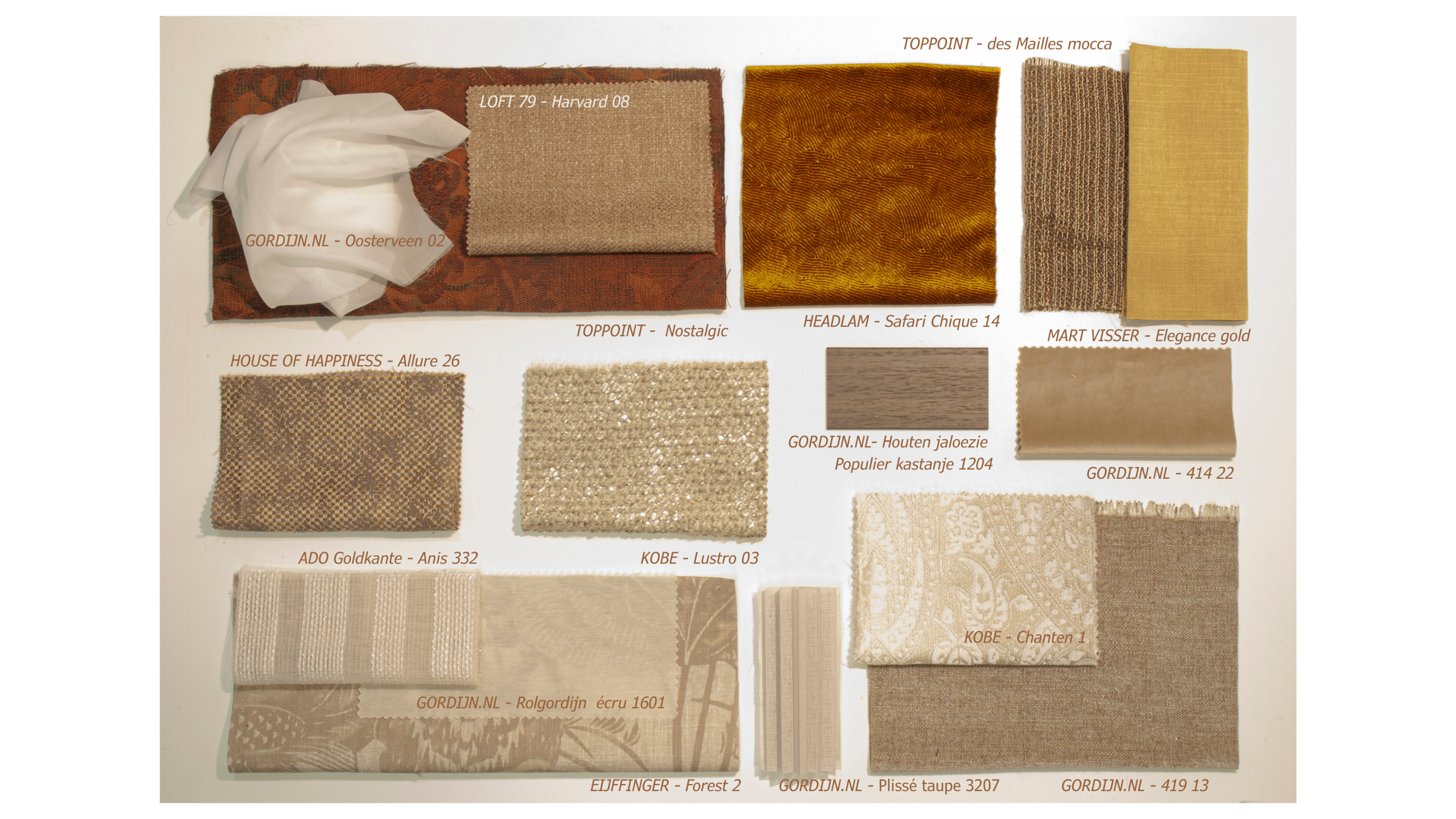 Materialen onder